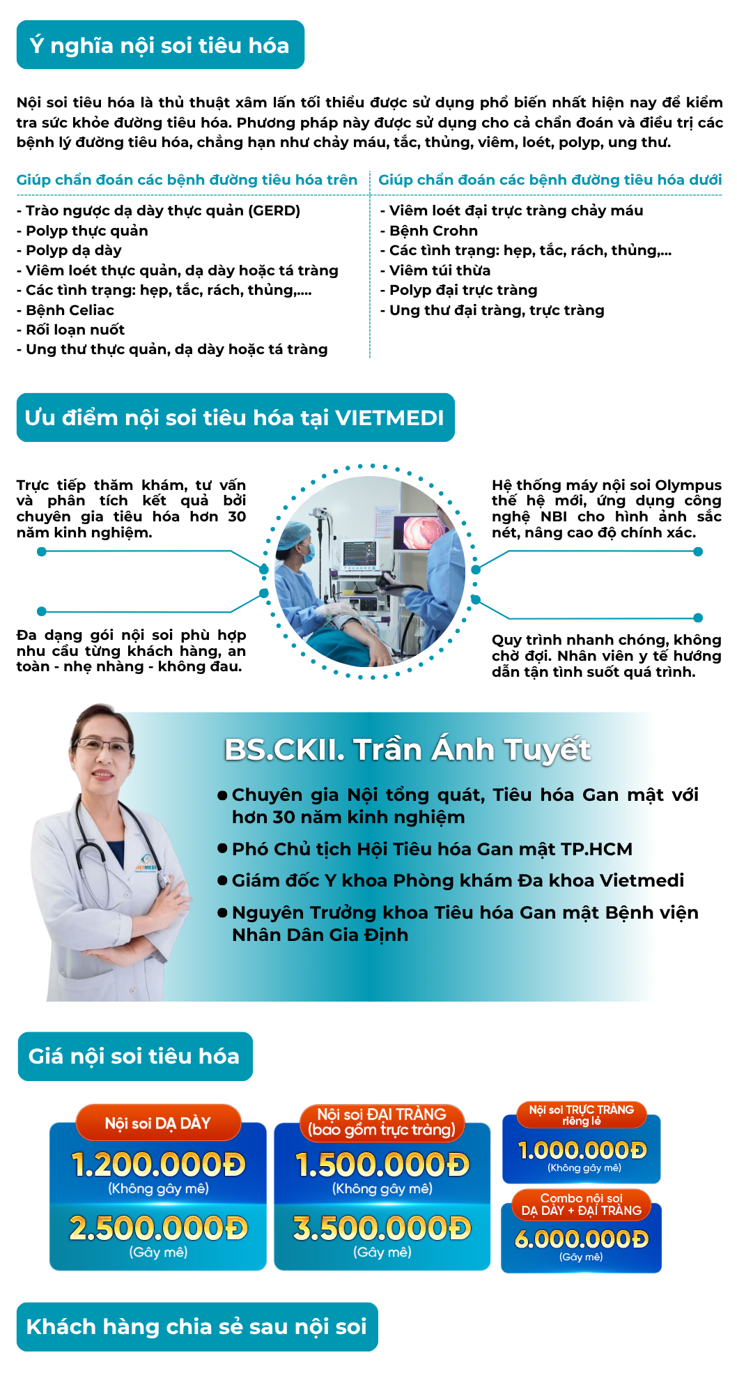 Ý nghĩa nội soi tiêu hóa