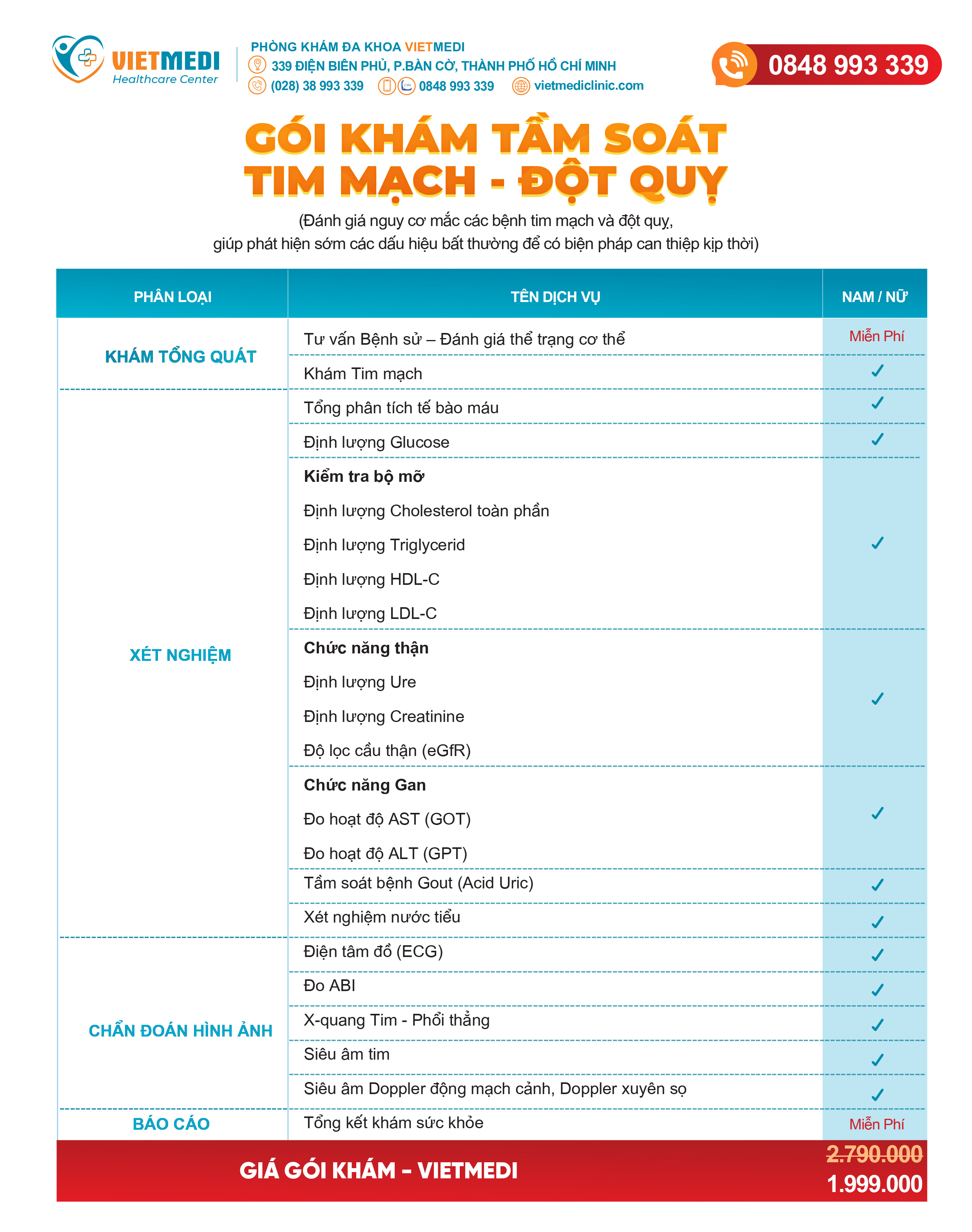 GÓI KHÁM tim mạch đột quỵ