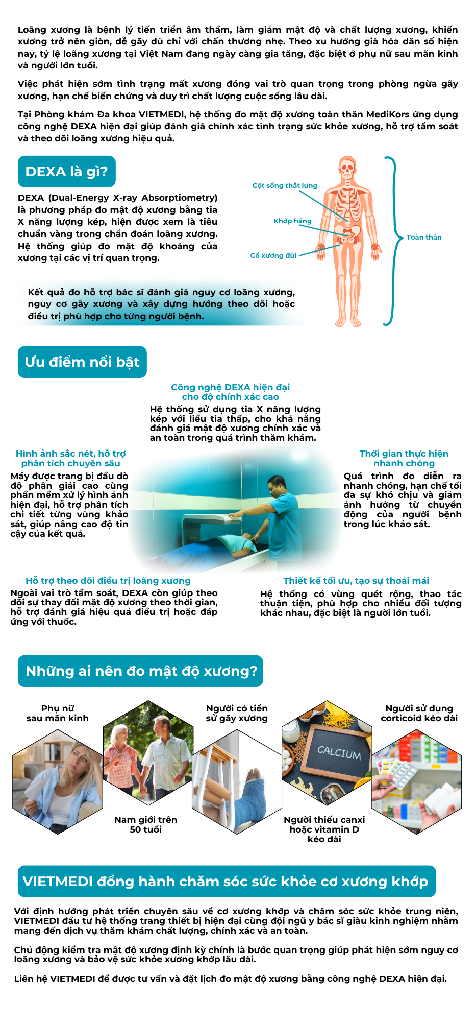 LDP Dexa