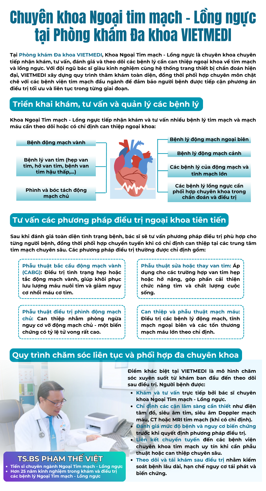 LDP Ngoại tim mạch