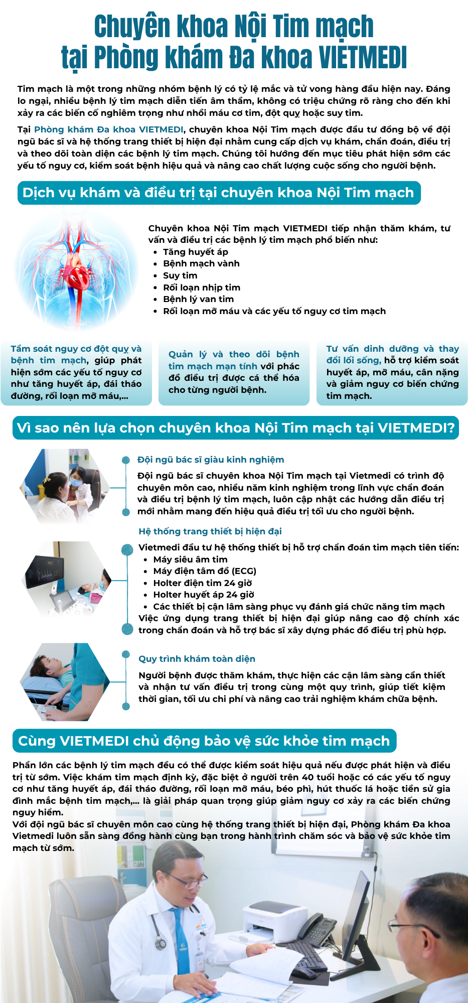 LDP Nội tim mạch