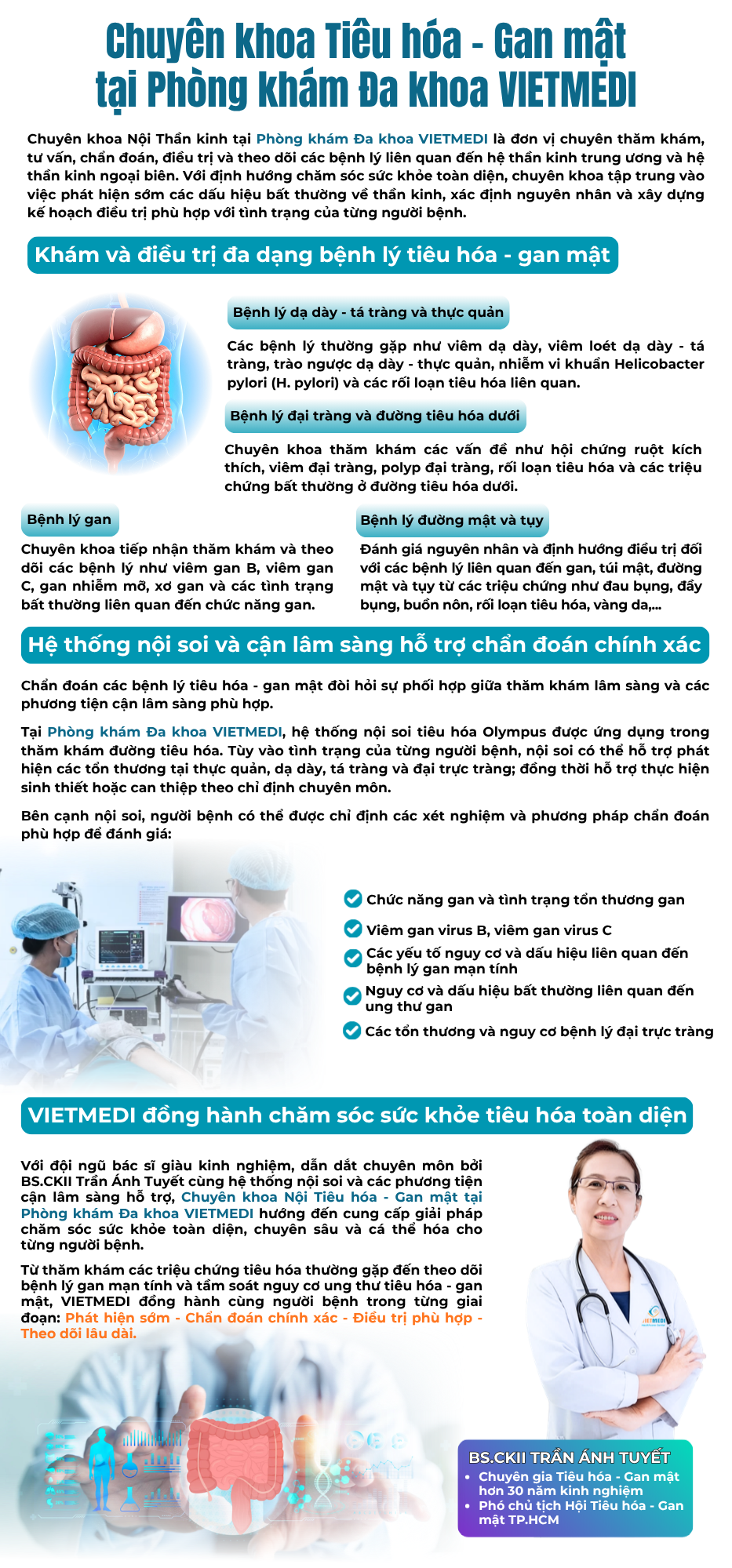 LDP Nội tiêu hóa