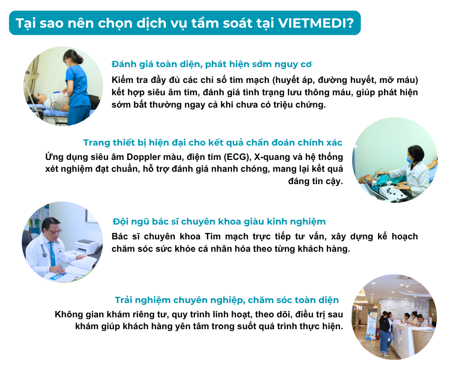 LDP Tam soat tim mach dot quy 2