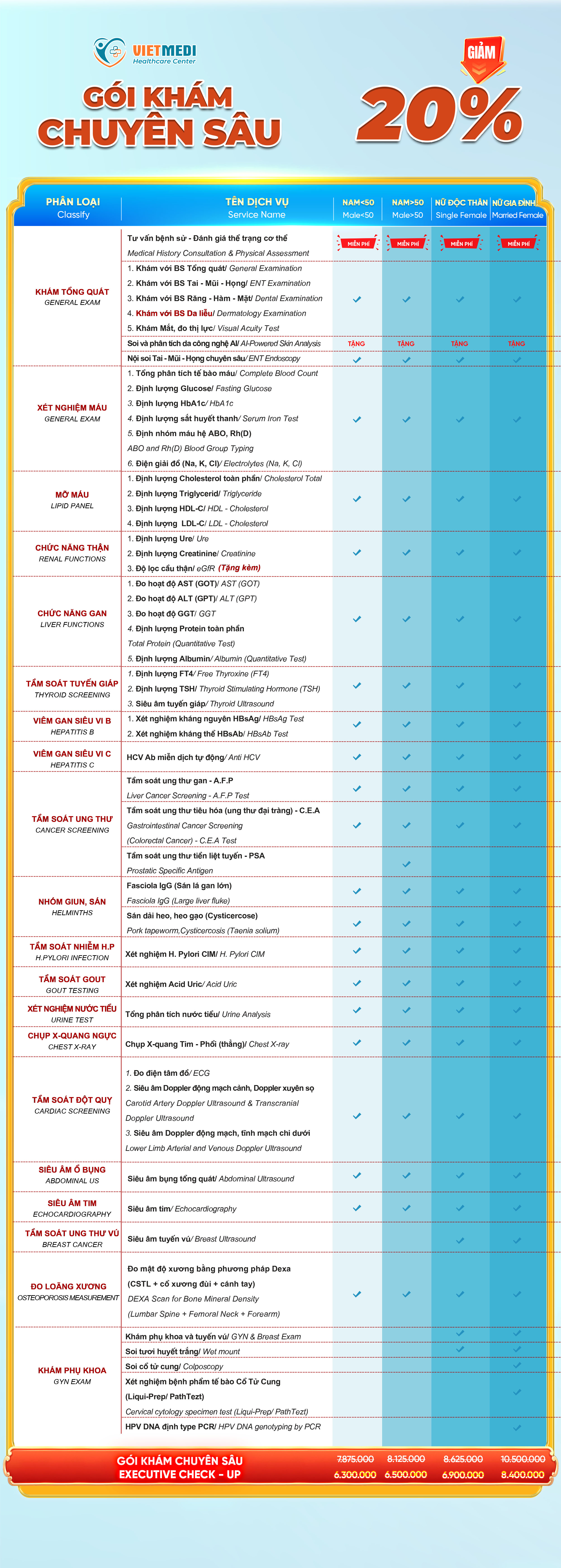 chuyen sau full web sửa 3