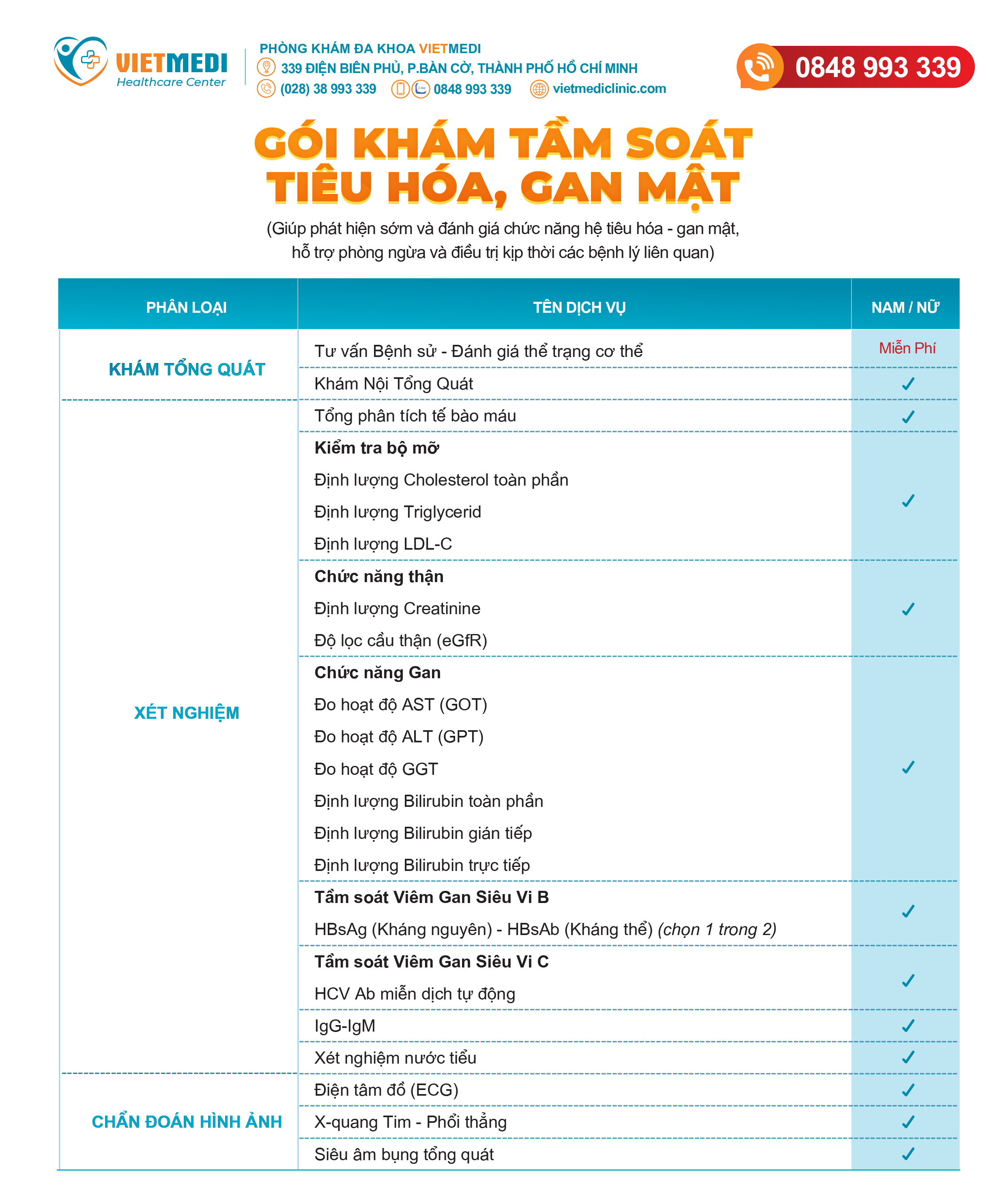 goi kham TS tieu hoa gan mat - khong gia