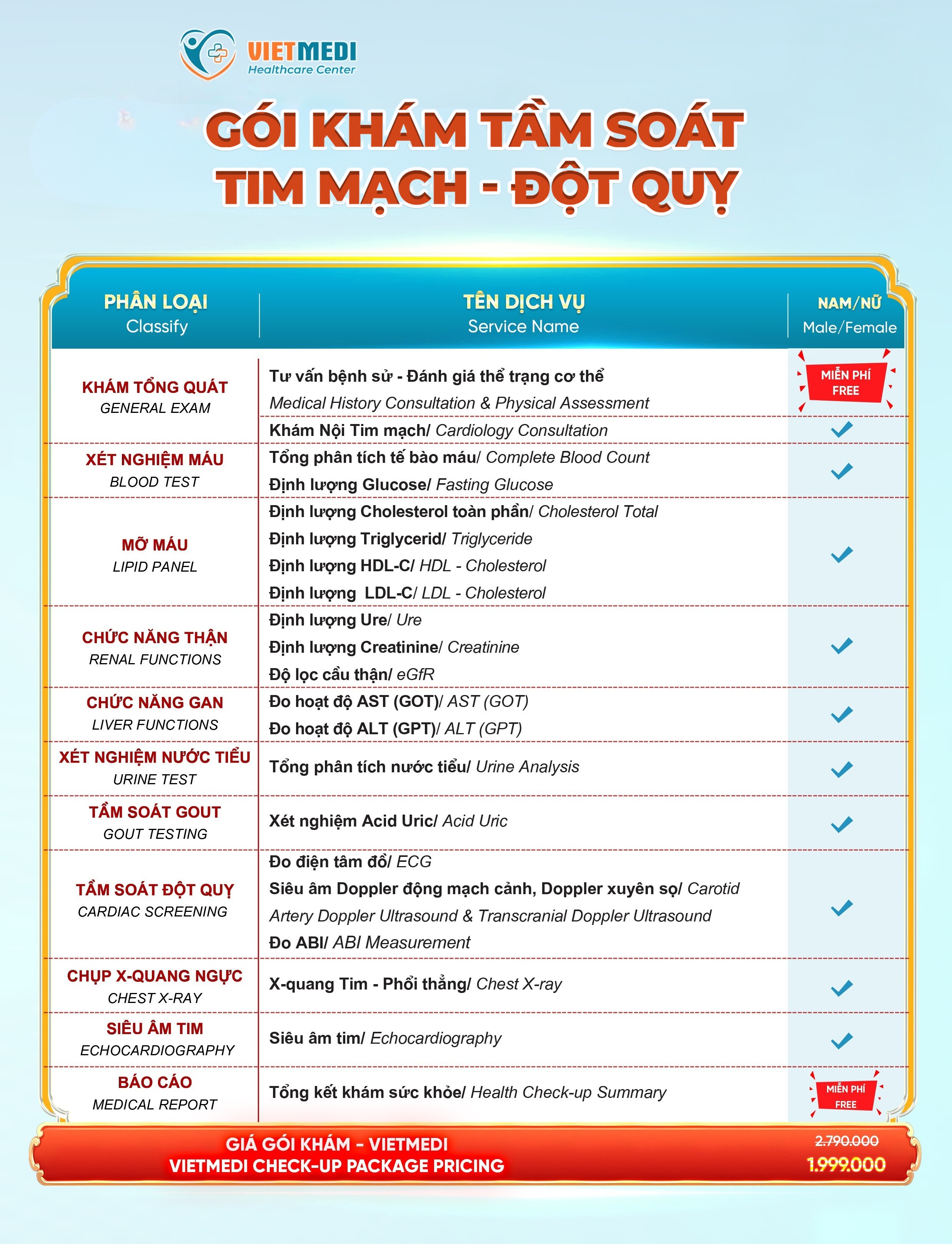 goi kham tam soat tim mach - dot quy