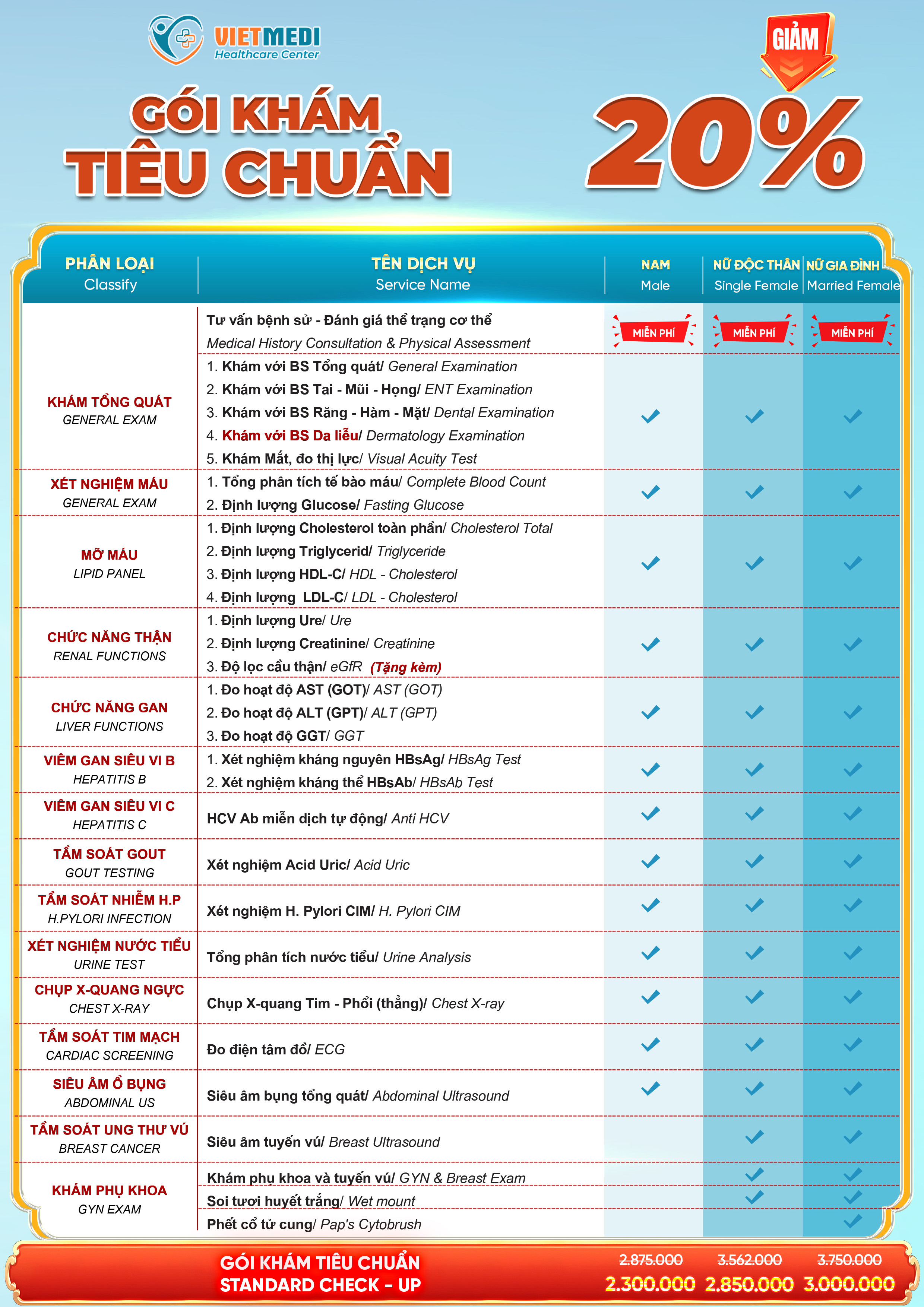 tiêu chuẩn full web sửa