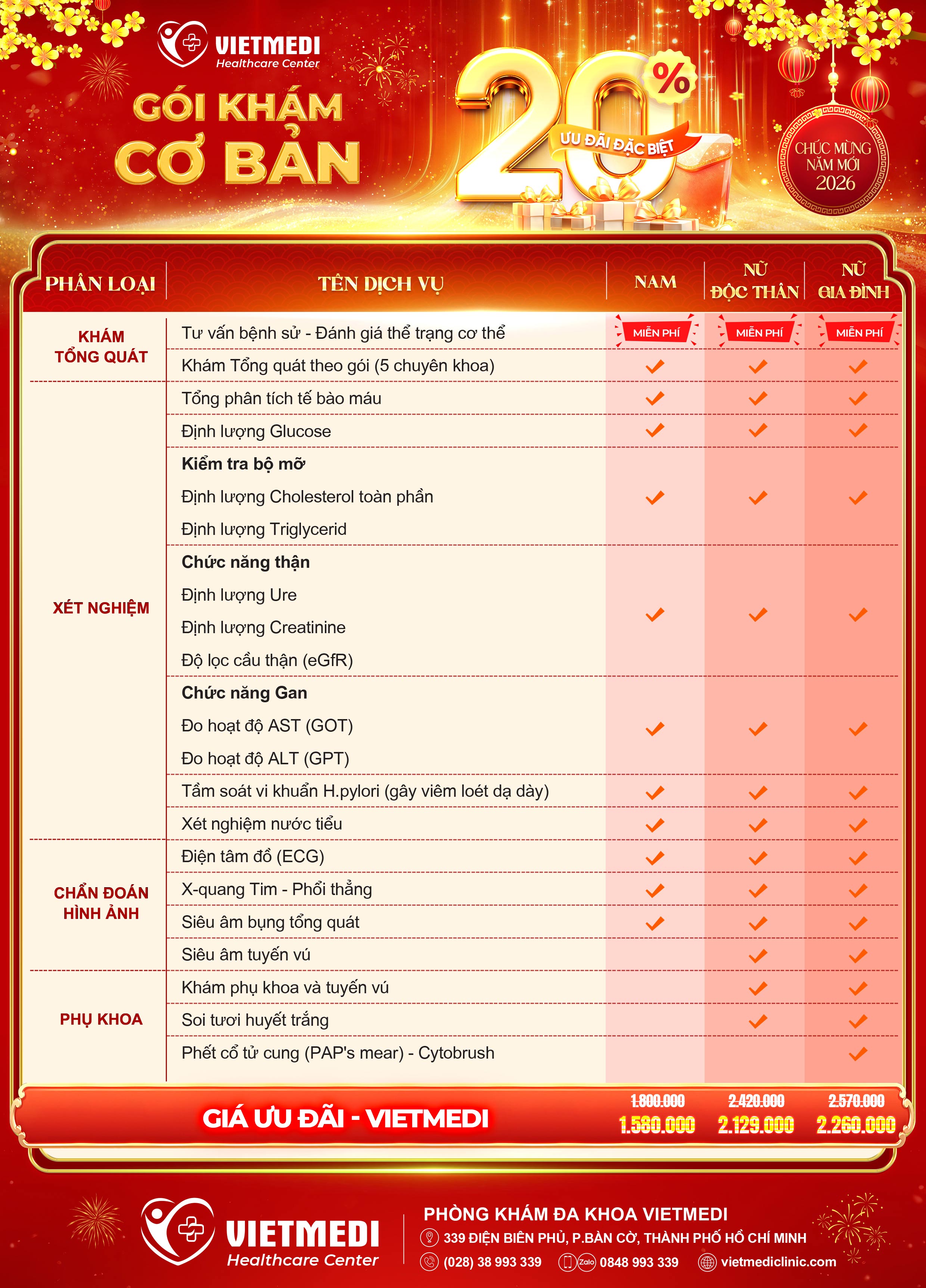 Tết Gói-cơ-bản