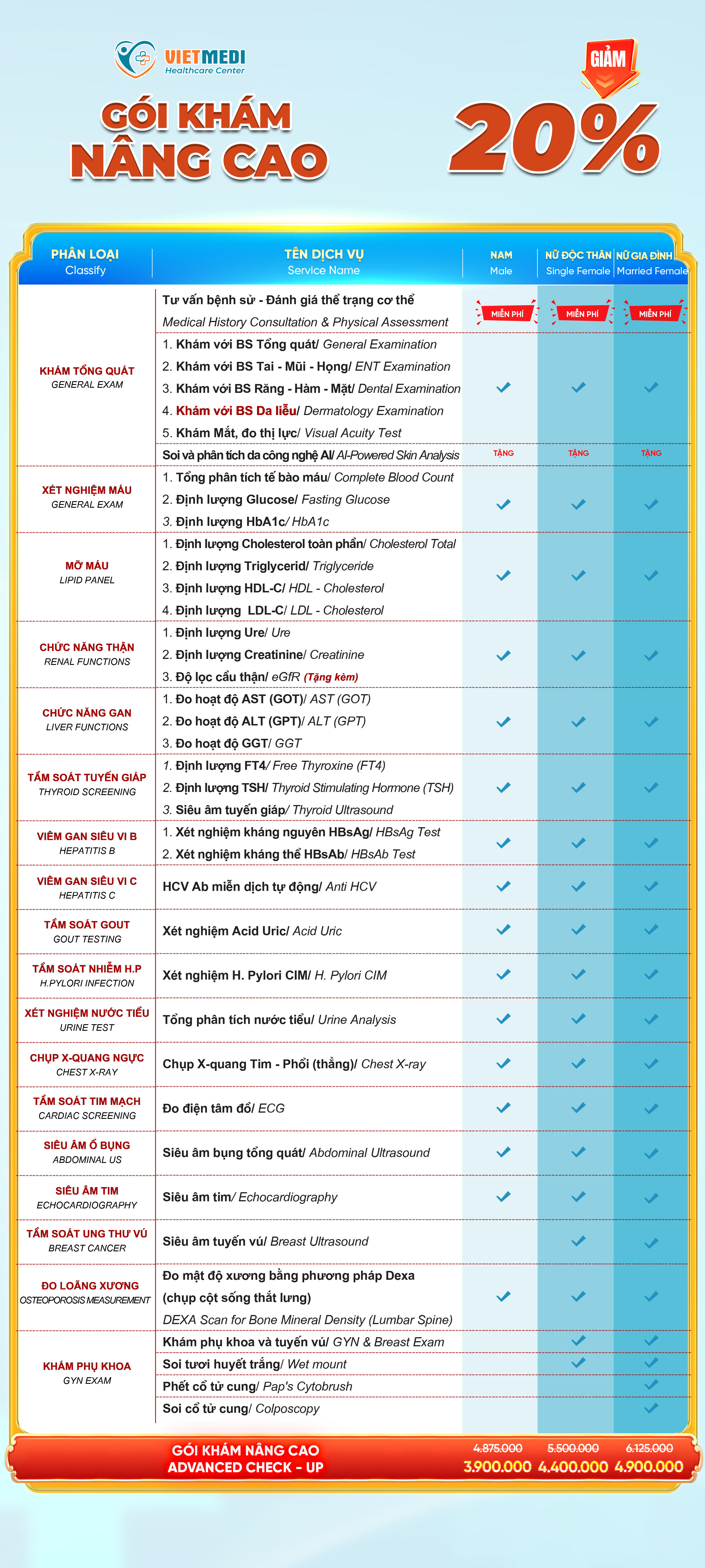nangcao full web sửa