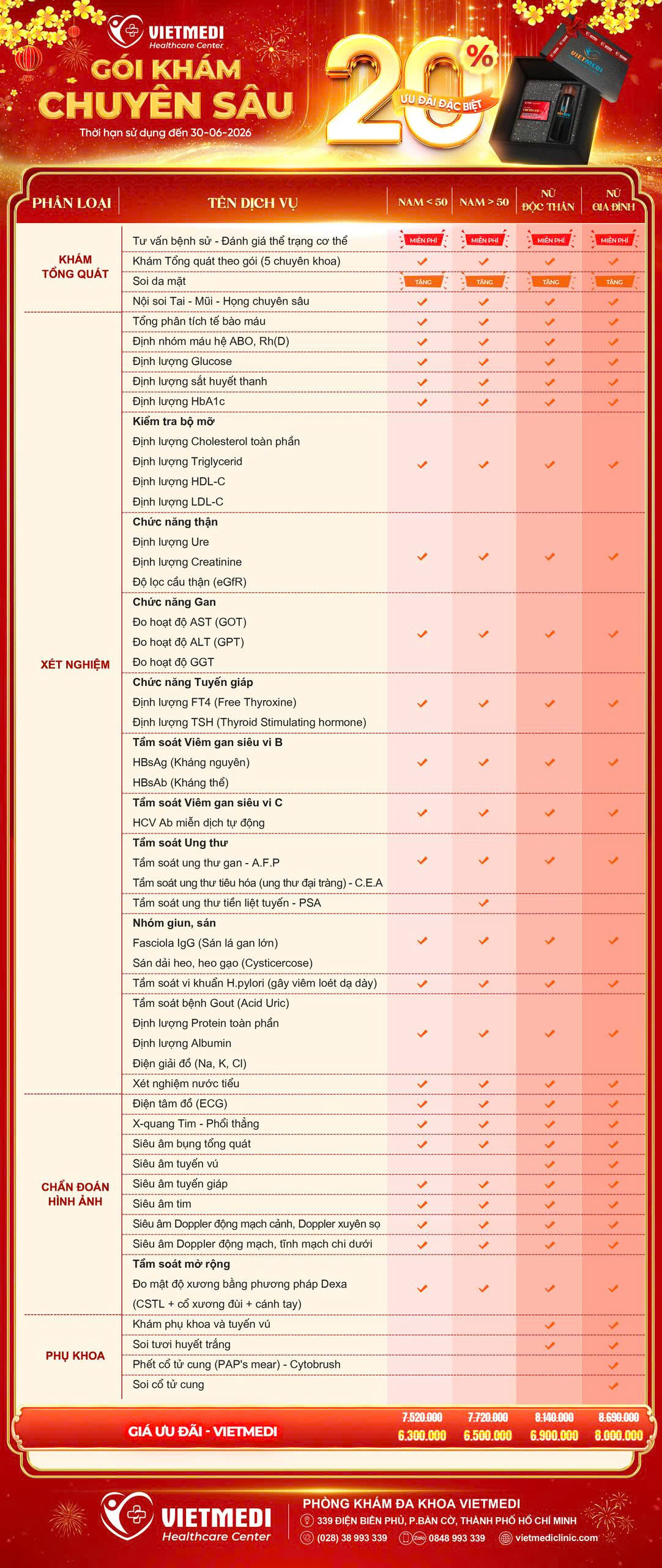 z7450037363449 6dd7df3348e9d0c52fb654c792e7d201