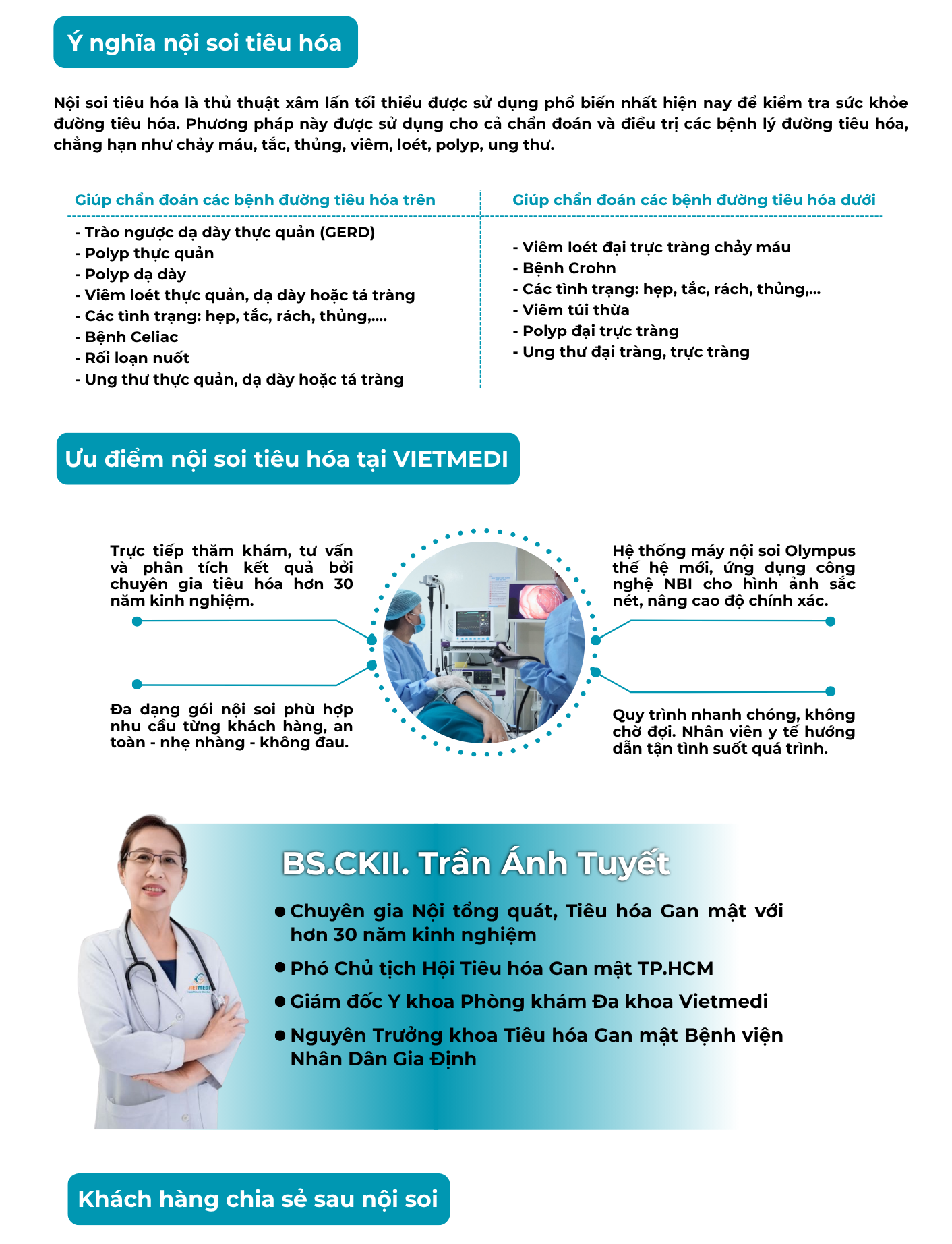 Ý nghĩa nội soi tiêu hóa - không giá 1