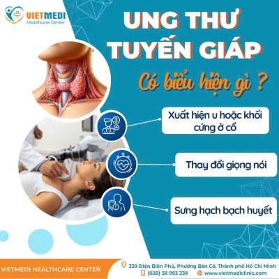 UNG THƯ TUYẾN GIÁP CÓ BIỂU HIỆN GÌ SỚM?